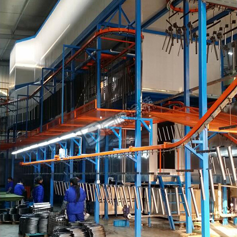 Coating Production Line